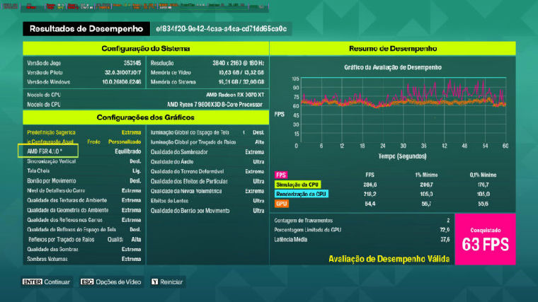 Early Forza Horizon 6 Benchmark On RX 9070 XT Points To FSR 4.1